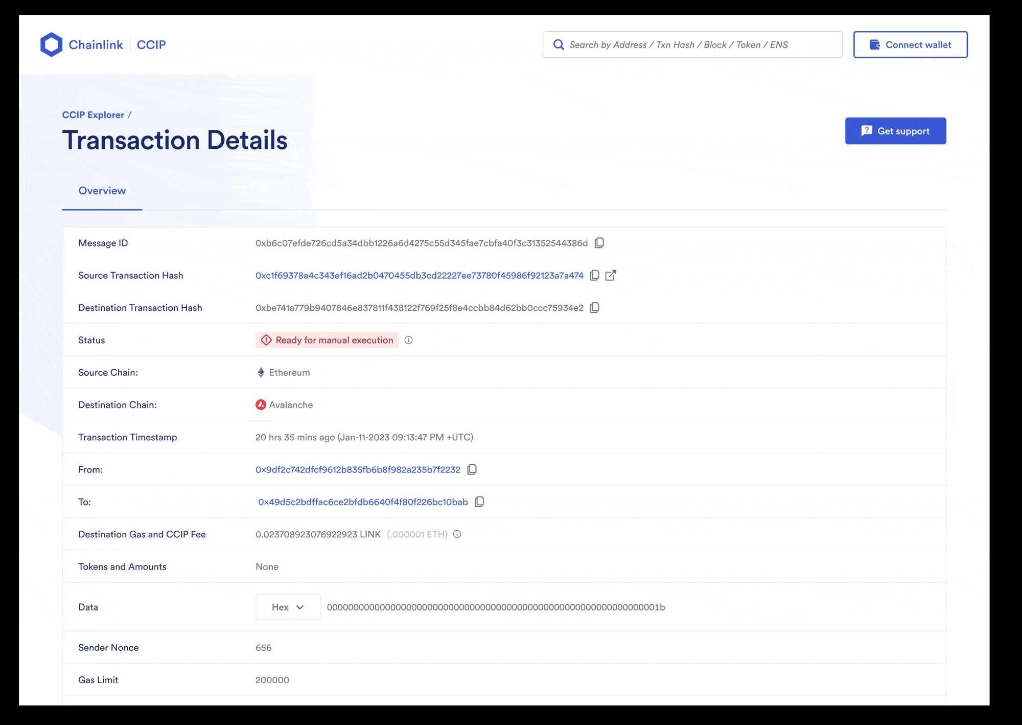 CCIP manual execution support ticket